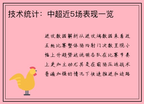 技术统计：中超近5场表现一览